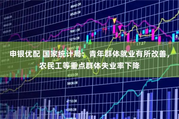 申银优配 国家统计局：青年群体就业有所改善，农民工等重点群体失业率下降